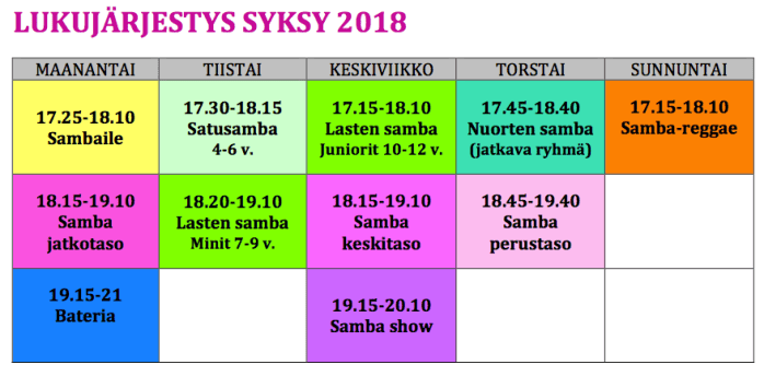 lukkari_s2018